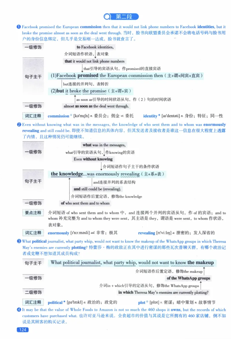 2018年逐词逐句精讲册_41考研英语一二历年真题解析_英语二_解析册+逐词逐句册