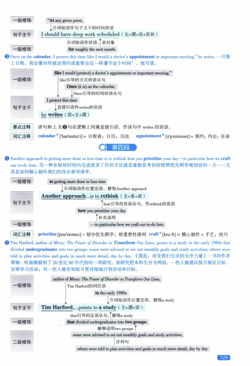 2018年逐词逐句精讲册_41考研英语一二历年真题解析_英语二_解析册+逐词逐句册