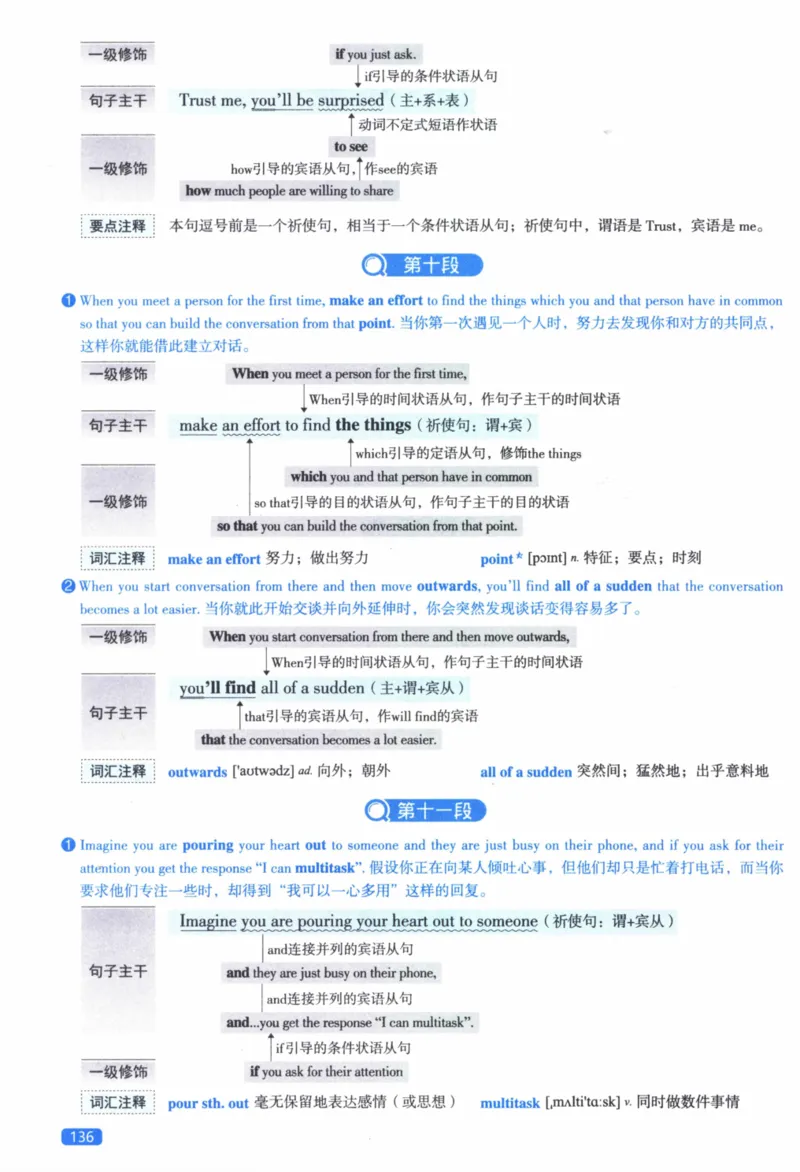 2018年逐词逐句精讲册_41考研英语一二历年真题解析_英语二_解析册+逐词逐句册
