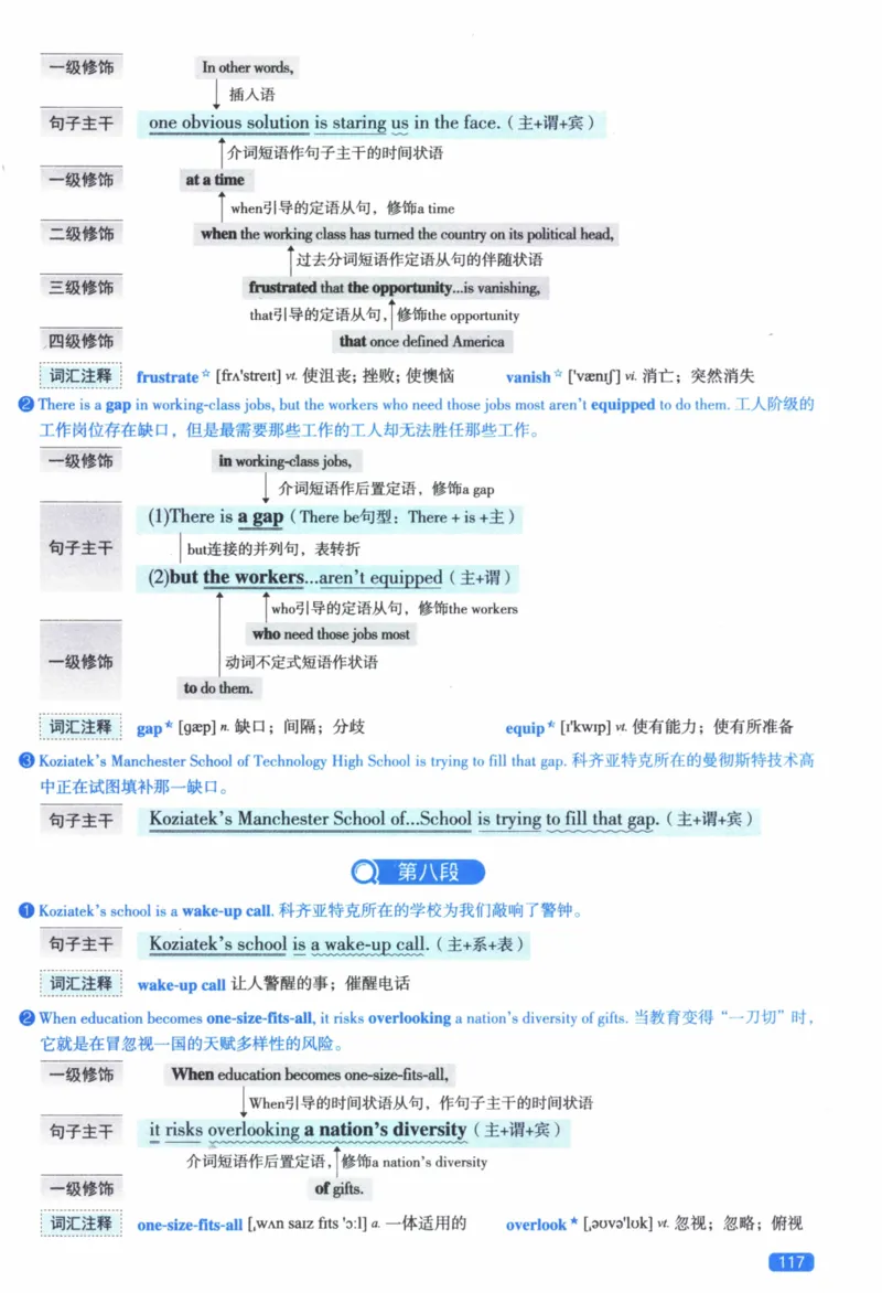 2018年逐词逐句精讲册_41考研英语一二历年真题解析_英语二_解析册+逐词逐句册