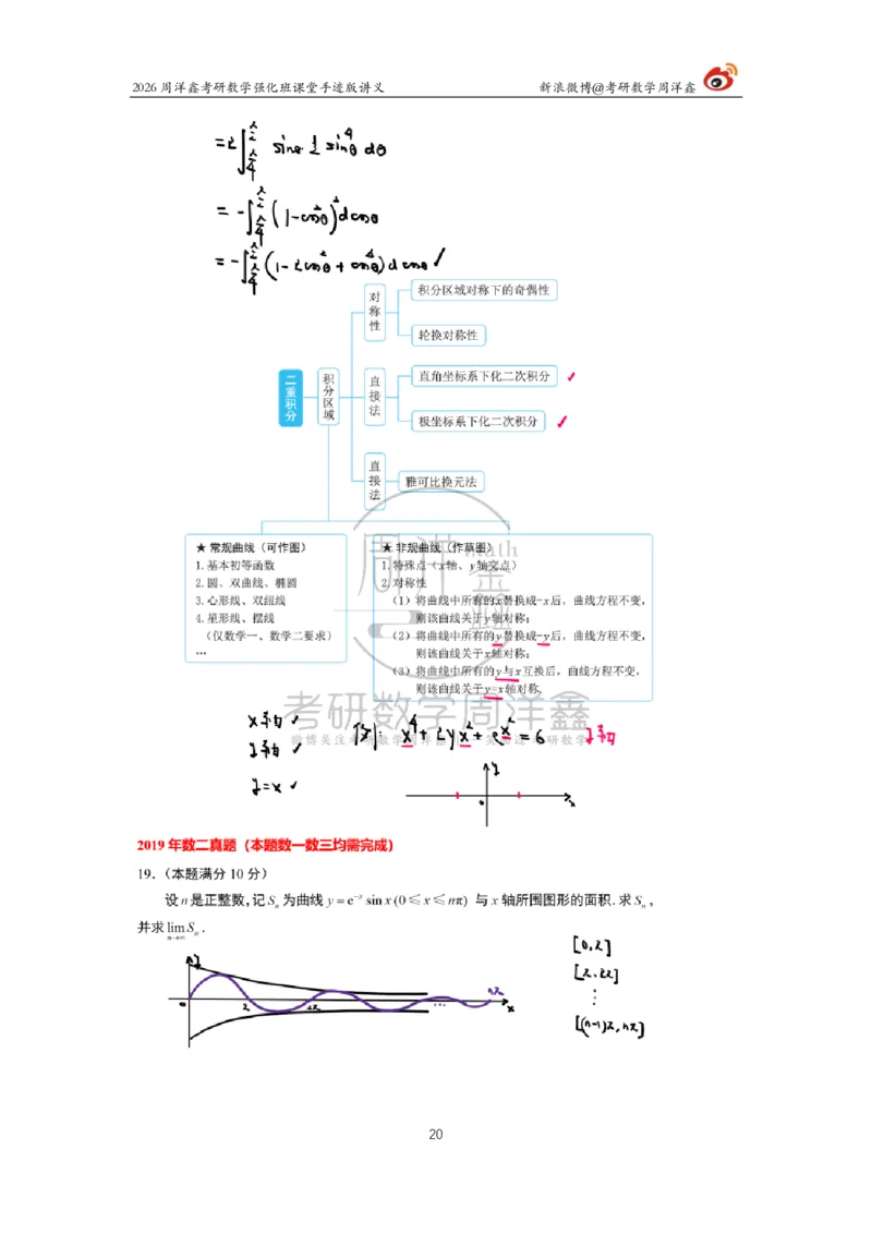 207.2026周洋鑫考研数学（2019真题讲解）_04.2026考研数学周洋鑫数学笑过_00.随课资料