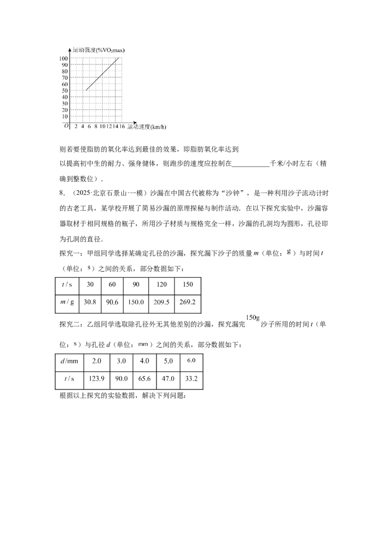 专题13函数的基本性质（学生卷）-5年（2021-2025）中考1年模拟数学真题分类汇编（北京专用）_001（2026北京中考数学专用）5年（2021-2025）中考1年模拟真题分类汇编