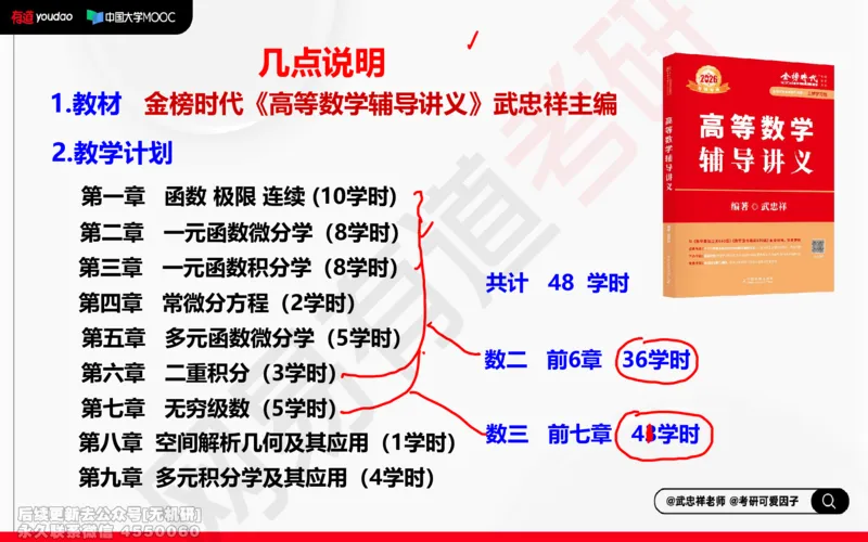 (203)--高数强化01笔记小节_已解密_01.2026考研数学有道武忠祥刘金峰全程班_01.2026考研数学武忠祥刘金峰全程班_00.书籍和讲义_{2}--资料