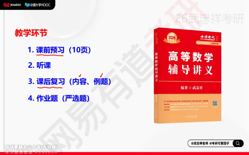 (203)--高数强化01笔记小节_已解密_01.2026考研数学有道武忠祥刘金峰全程班_01.2026考研数学武忠祥刘金峰全程班_00.书籍和讲义_{2}--资料