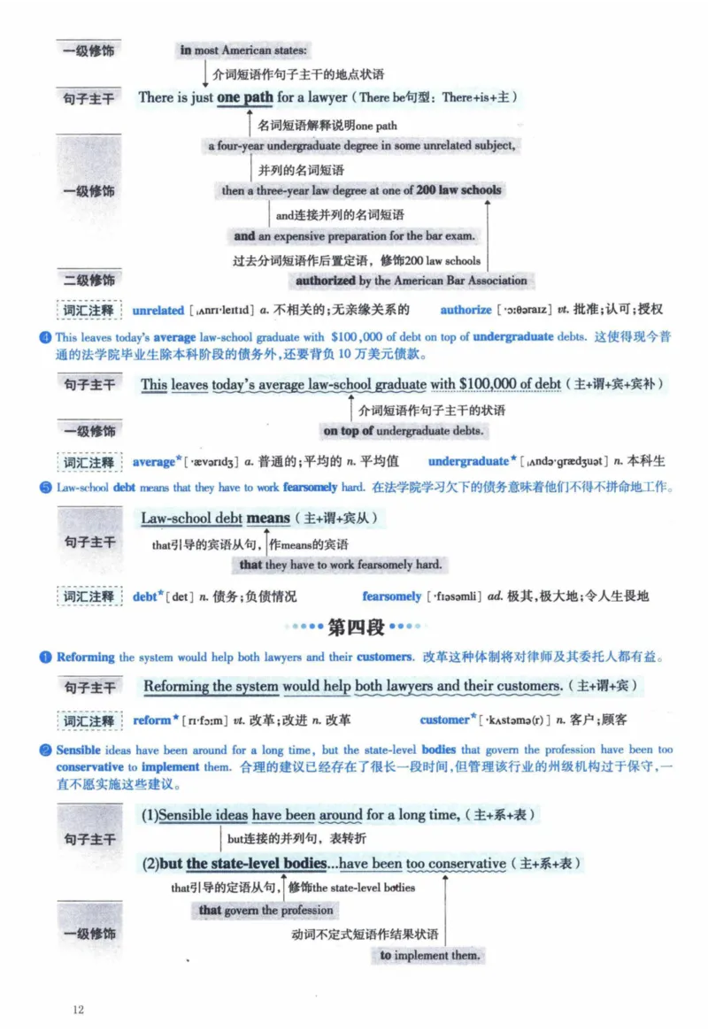 2014年逐词逐句精讲册_41考研英语一二历年真题解析_英语一_解析册+逐词逐句册