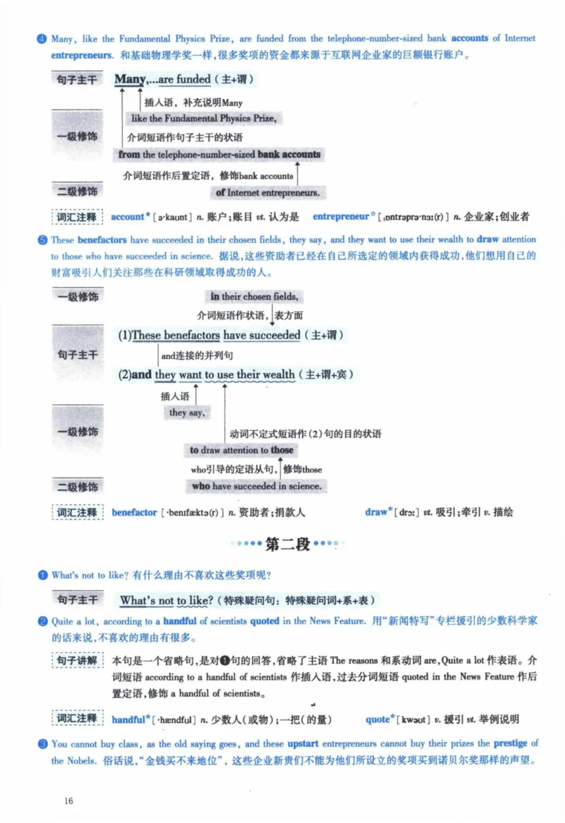 2014年逐词逐句精讲册_41考研英语一二历年真题解析_英语一_解析册+逐词逐句册