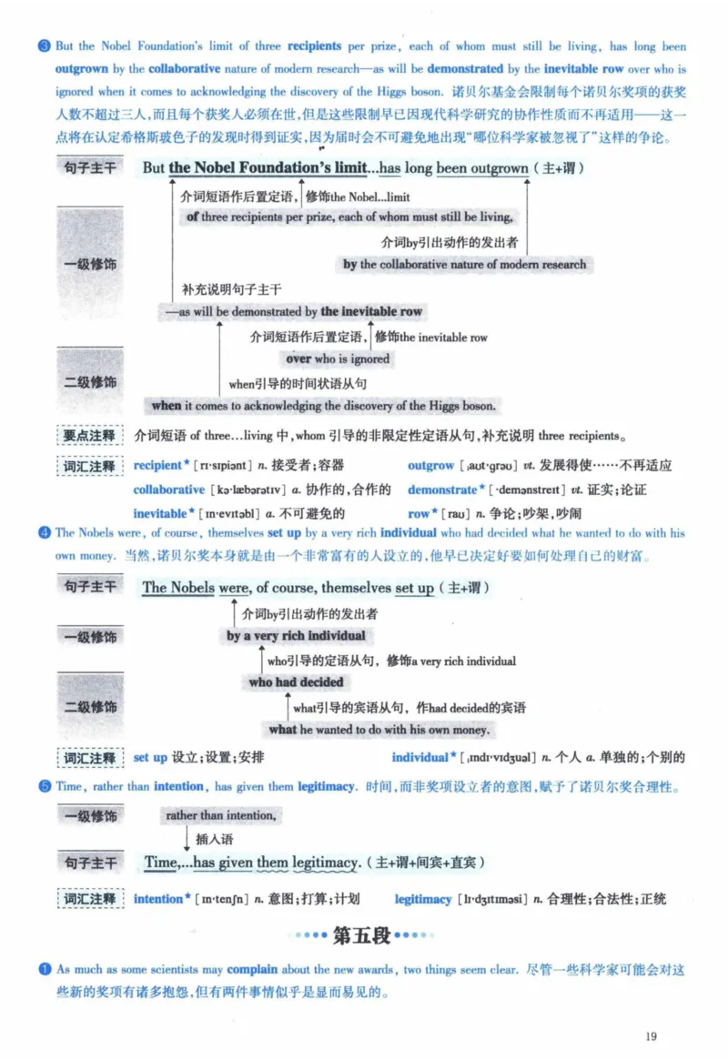 2014年逐词逐句精讲册_41考研英语一二历年真题解析_英语一_解析册+逐词逐句册