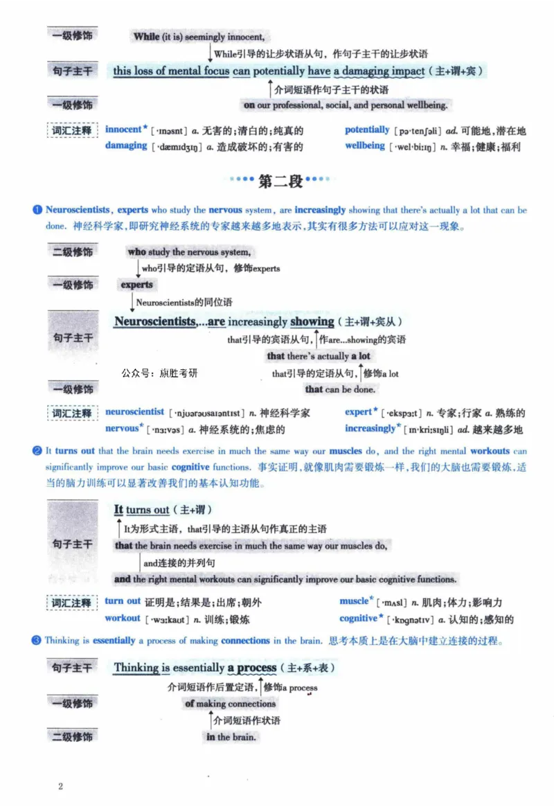 2014年逐词逐句精讲册_41考研英语一二历年真题解析_英语一_解析册+逐词逐句册