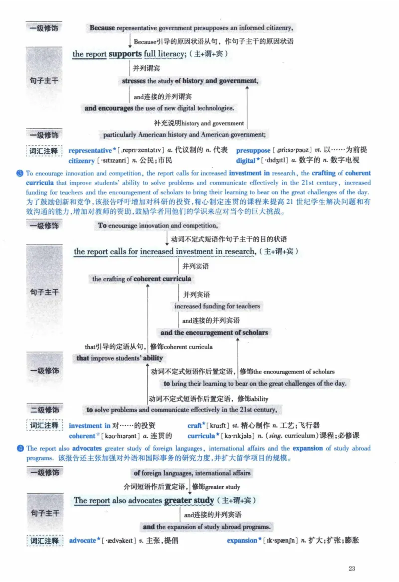 2014年逐词逐句精讲册_41考研英语一二历年真题解析_英语一_解析册+逐词逐句册