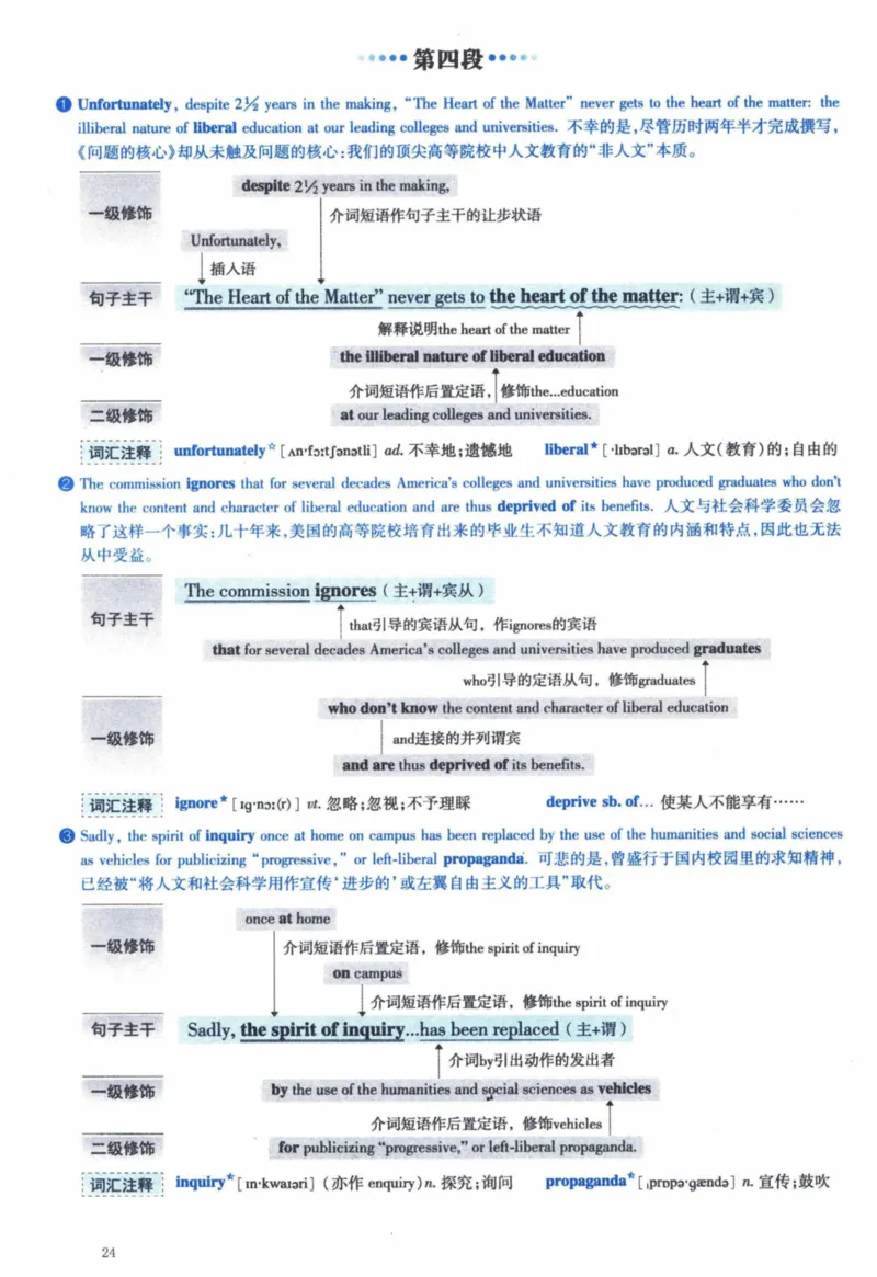 2014年逐词逐句精讲册_41考研英语一二历年真题解析_英语一_解析册+逐词逐句册