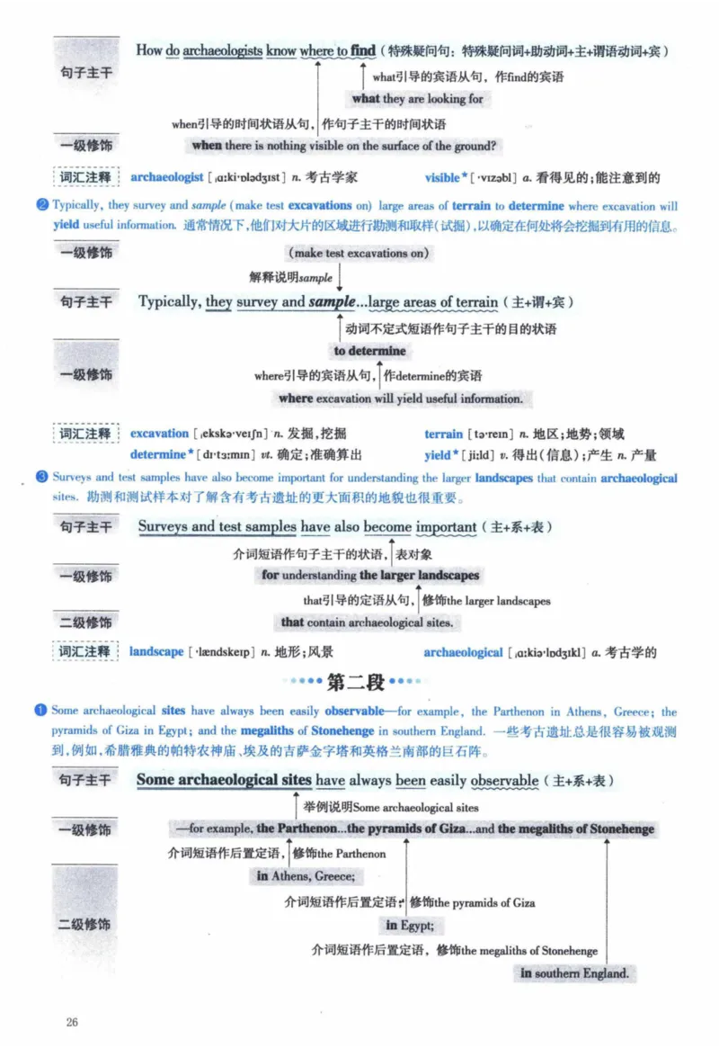2014年逐词逐句精讲册_41考研英语一二历年真题解析_英语一_解析册+逐词逐句册