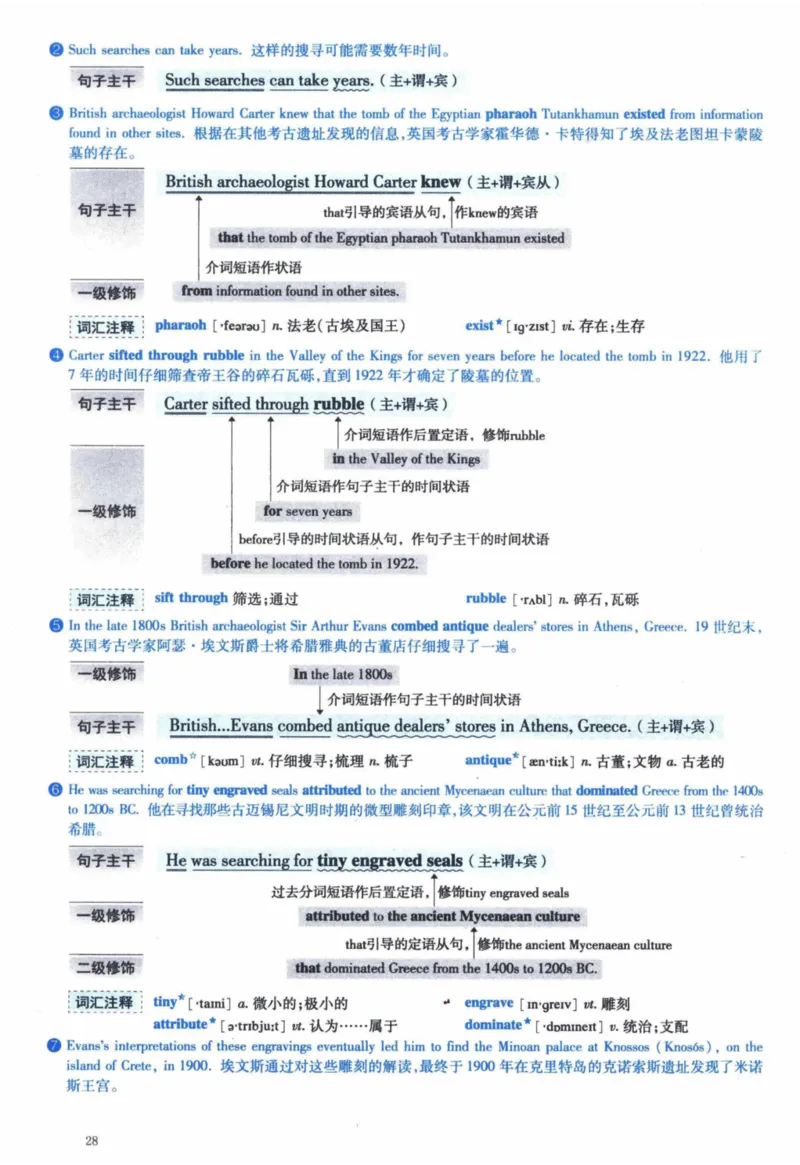 2014年逐词逐句精讲册_41考研英语一二历年真题解析_英语一_解析册+逐词逐句册