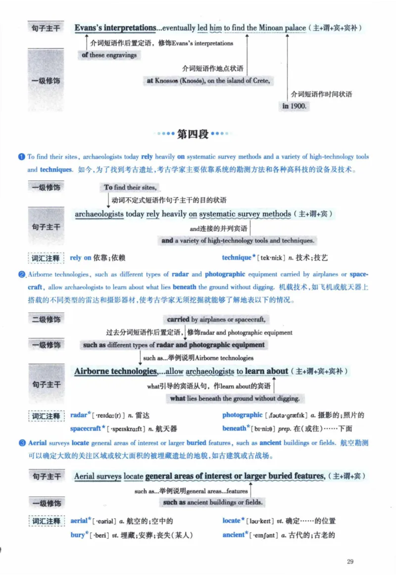 2014年逐词逐句精讲册_41考研英语一二历年真题解析_英语一_解析册+逐词逐句册