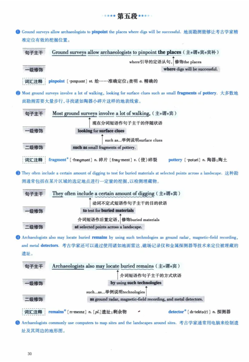 2014年逐词逐句精讲册_41考研英语一二历年真题解析_英语一_解析册+逐词逐句册