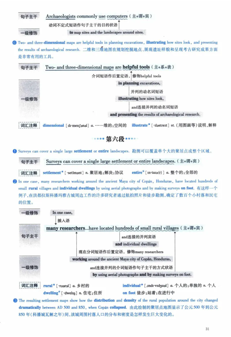 2014年逐词逐句精讲册_41考研英语一二历年真题解析_英语一_解析册+逐词逐句册