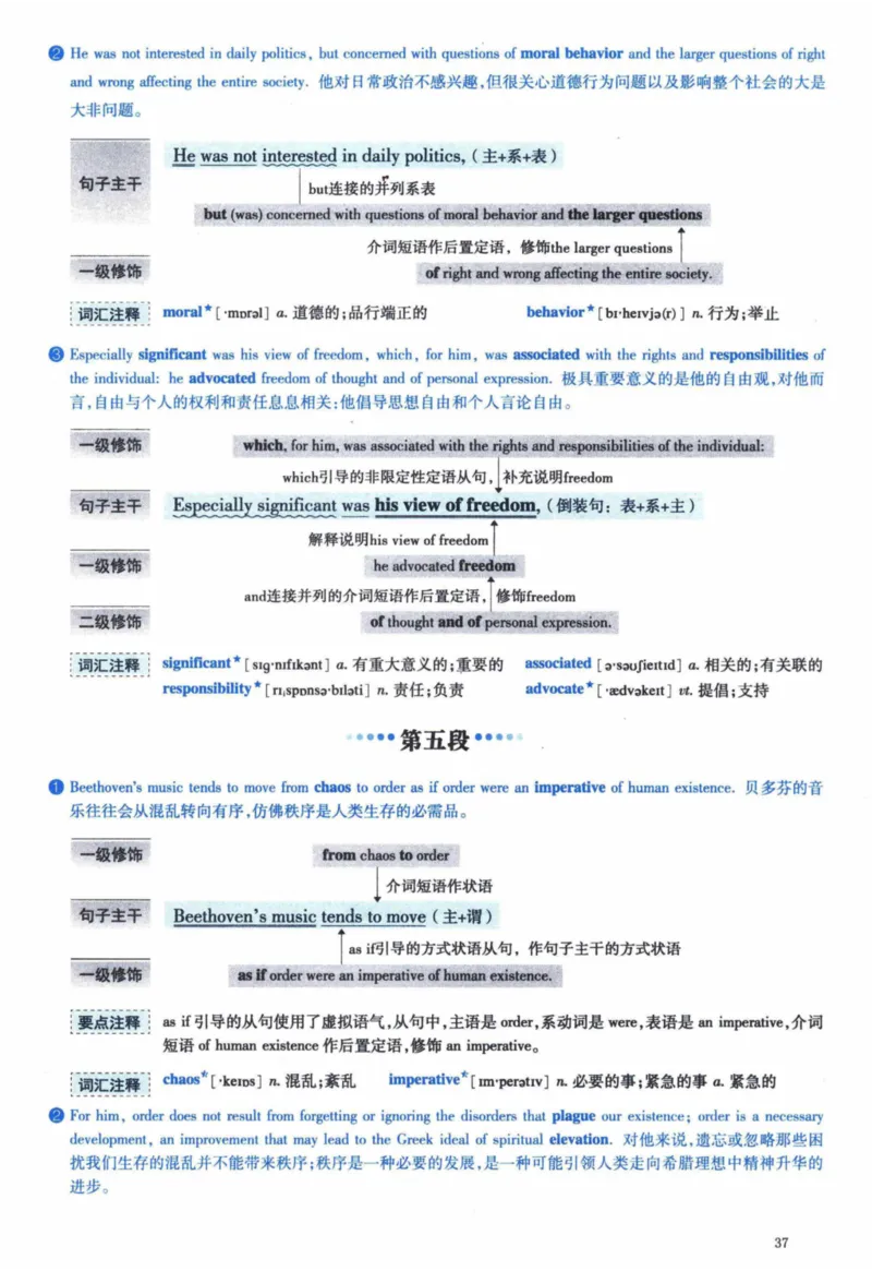 2014年逐词逐句精讲册_41考研英语一二历年真题解析_英语一_解析册+逐词逐句册