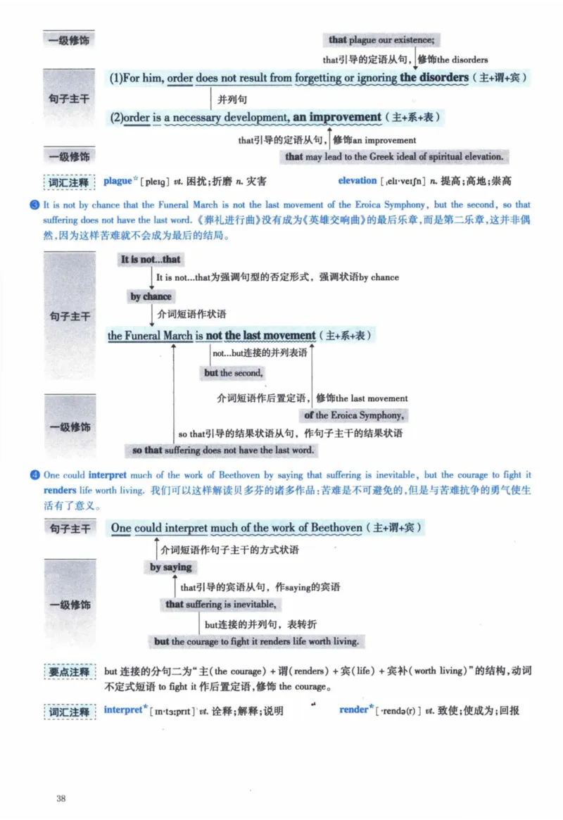 2014年逐词逐句精讲册_41考研英语一二历年真题解析_英语一_解析册+逐词逐句册
