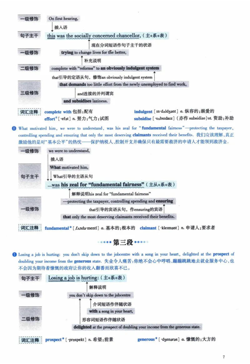 2014年逐词逐句精讲册_41考研英语一二历年真题解析_英语一_解析册+逐词逐句册