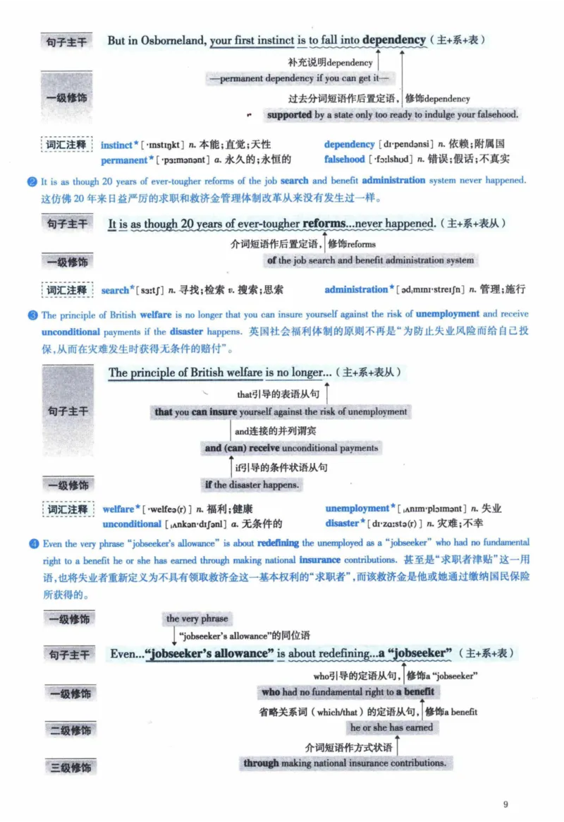 2014年逐词逐句精讲册_41考研英语一二历年真题解析_英语一_解析册+逐词逐句册