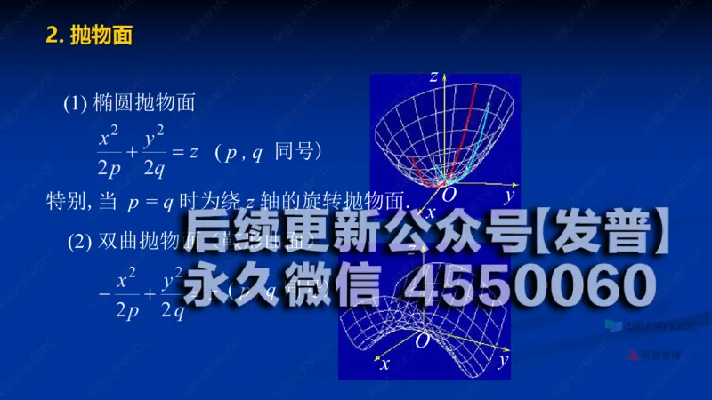 (62)--8.5笔记小结_01.2026考研数学有道武忠祥刘金峰全程班_01.2026考研数学武忠祥刘金峰全程班_00.书籍和讲义_{2}--资料
