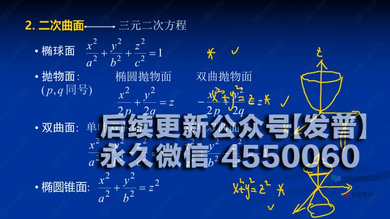 (62)--8.5笔记小结_01.2026考研数学有道武忠祥刘金峰全程班_01.2026考研数学武忠祥刘金峰全程班_00.书籍和讲义_{2}--资料