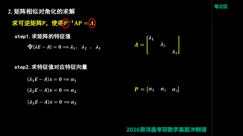 190.线性代数高能串讲（周洋鑫26冲刺）_04.2026考研数学周洋鑫数学笑过_00.随课资料