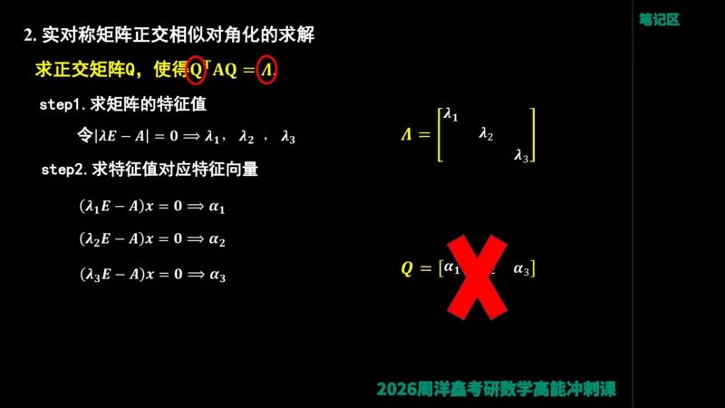 190.线性代数高能串讲（周洋鑫26冲刺）_04.2026考研数学周洋鑫数学笑过_00.随课资料