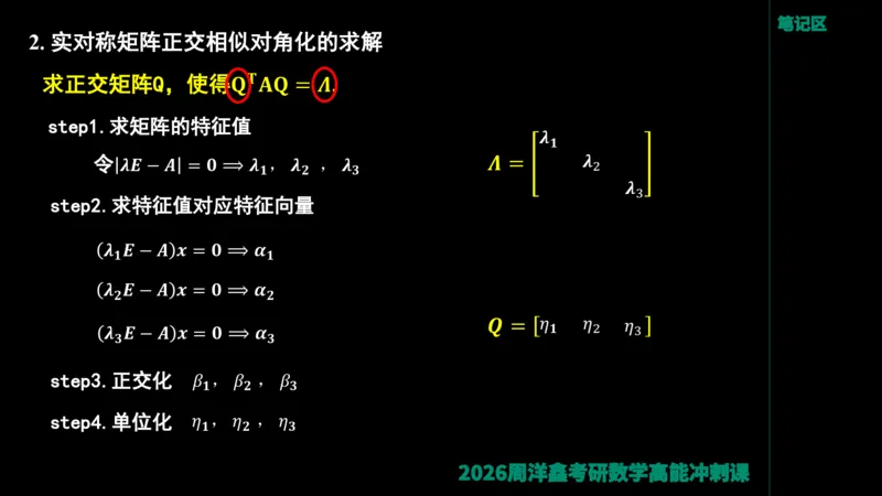 190.线性代数高能串讲（周洋鑫26冲刺）_04.2026考研数学周洋鑫数学笑过_00.随课资料