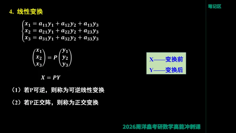 190.线性代数高能串讲（周洋鑫26冲刺）_04.2026考研数学周洋鑫数学笑过_00.随课资料