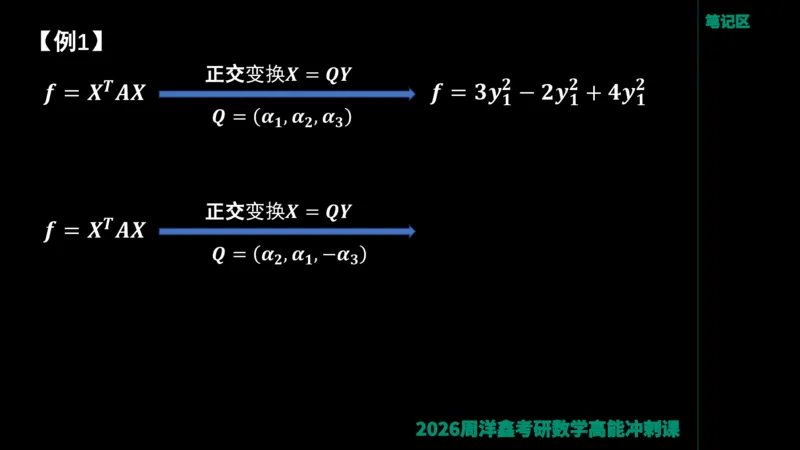 190.线性代数高能串讲（周洋鑫26冲刺）_04.2026考研数学周洋鑫数学笑过_00.随课资料