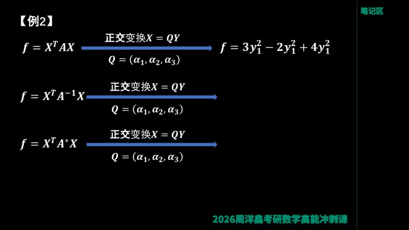 190.线性代数高能串讲（周洋鑫26冲刺）_04.2026考研数学周洋鑫数学笑过_00.随课资料