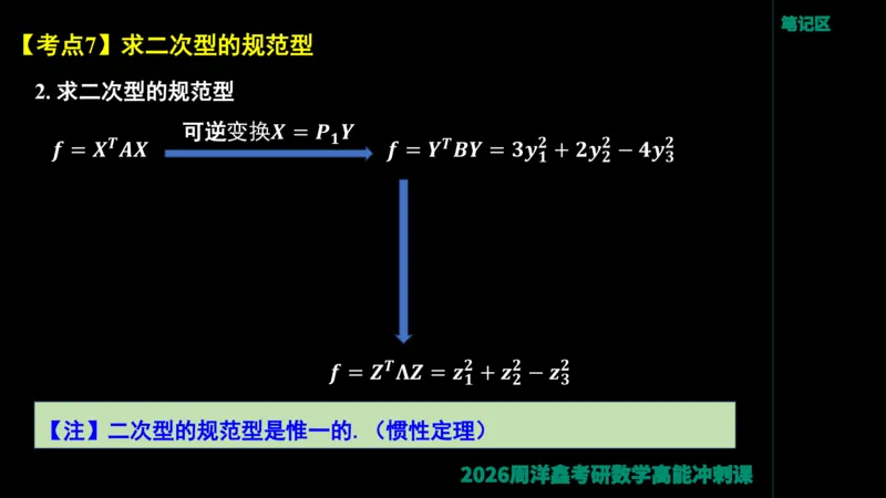 190.线性代数高能串讲（周洋鑫26冲刺）_04.2026考研数学周洋鑫数学笑过_00.随课资料