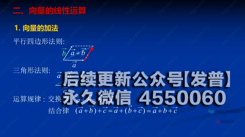 (58)--8.1笔记小结_01.2026考研数学有道武忠祥刘金峰全程班_01.2026考研数学武忠祥刘金峰全程班_00.书籍和讲义_{2}--资料