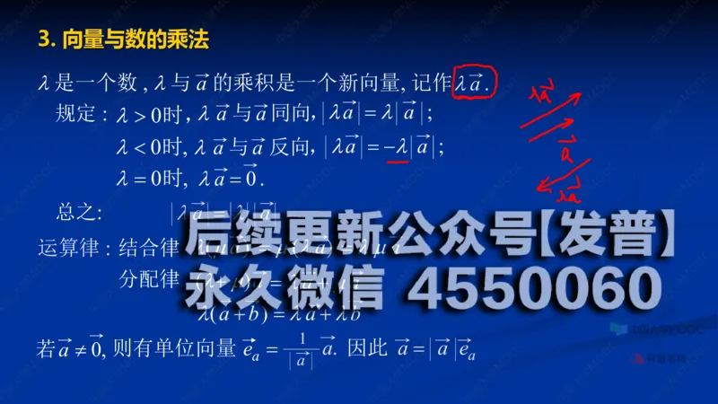 (58)--8.1笔记小结_01.2026考研数学有道武忠祥刘金峰全程班_01.2026考研数学武忠祥刘金峰全程班_00.书籍和讲义_{2}--资料