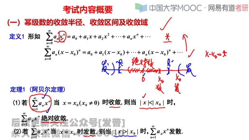 笔记小节21_01.2026考研数学有道武忠祥刘金峰全程班_01.2026考研数学武忠祥刘金峰全程班_02.核心基础_03.高数基础武忠祥_讲义