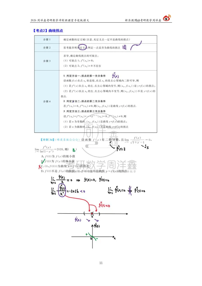 185.2026周洋鑫考研数学（高能冲刺5）_04.2026考研数学周洋鑫数学笑过_00.随课资料