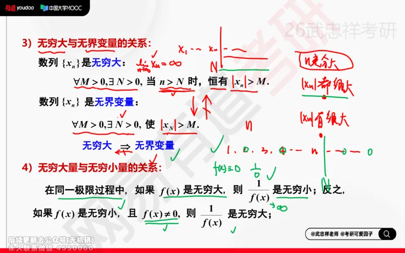 (204)--高数强化02笔记小节_已解密_01.2026考研数学有道武忠祥刘金峰全程班_01.2026考研数学武忠祥刘金峰全程班_00.书籍和讲义_{2}--资料