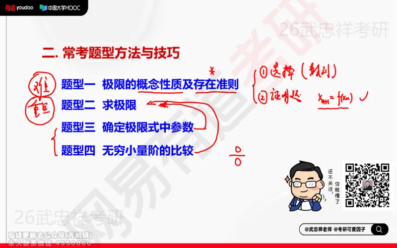 (204)--高数强化02笔记小节_已解密_01.2026考研数学有道武忠祥刘金峰全程班_01.2026考研数学武忠祥刘金峰全程班_00.书籍和讲义_{2}--资料