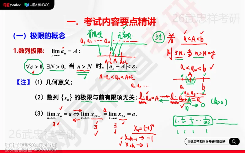 (204)--高数强化02笔记小节_已解密_01.2026考研数学有道武忠祥刘金峰全程班_01.2026考研数学武忠祥刘金峰全程班_00.书籍和讲义_{2}--资料