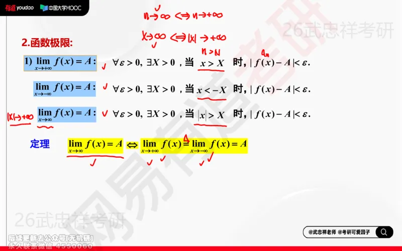 (204)--高数强化02笔记小节_已解密_01.2026考研数学有道武忠祥刘金峰全程班_01.2026考研数学武忠祥刘金峰全程班_00.书籍和讲义_{2}--资料