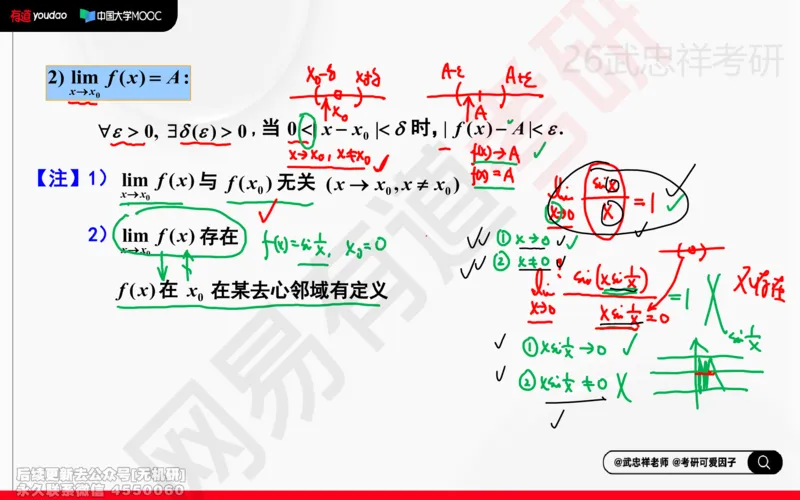 (204)--高数强化02笔记小节_已解密_01.2026考研数学有道武忠祥刘金峰全程班_01.2026考研数学武忠祥刘金峰全程班_00.书籍和讲义_{2}--资料