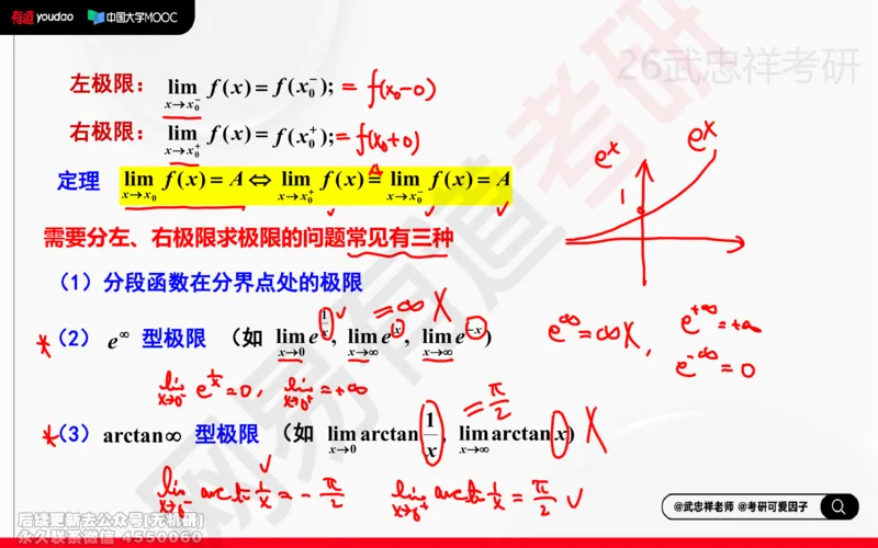 (204)--高数强化02笔记小节_已解密_01.2026考研数学有道武忠祥刘金峰全程班_01.2026考研数学武忠祥刘金峰全程班_00.书籍和讲义_{2}--资料
