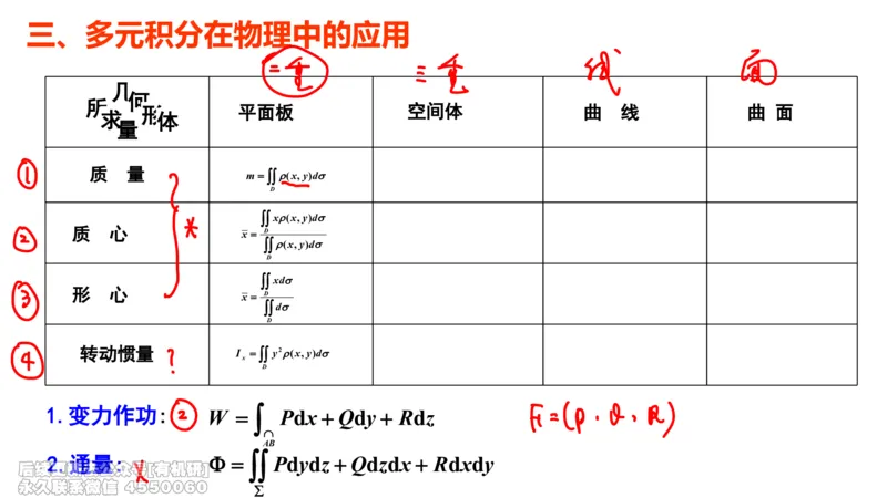 (416)--专题十六物理应用（数一二）笔记_01.2026考研数学有道武忠祥刘金峰全程班_01.2026考研数学武忠祥刘金峰全程班_00.书籍和讲义_{2}--资料