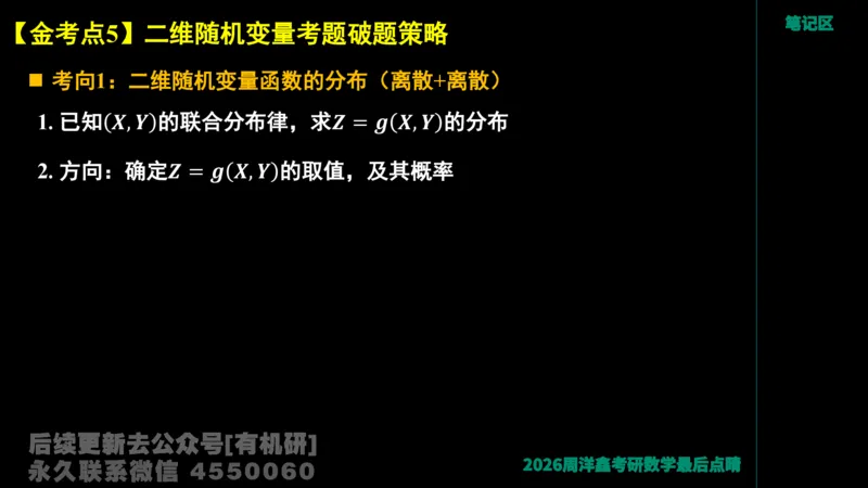 229.2026周洋鑫最后点题班（2）周洋鑫_已解密_04.2026考研数学周洋鑫数学笑过_00.随课资料