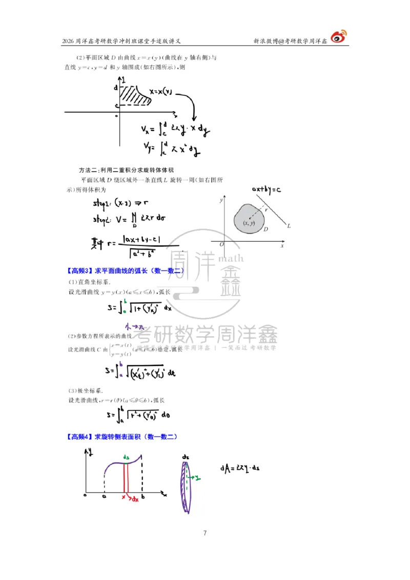 188.2026周洋鑫考研数学（高能冲刺7）_04.2026考研数学周洋鑫数学笑过_00.随课资料