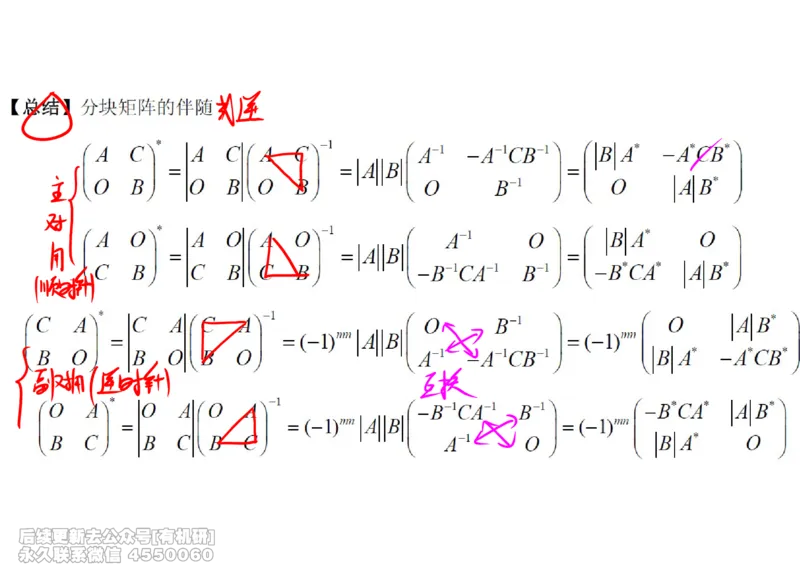 (465)--线代冲刺笔记小节_01.2026考研数学有道武忠祥刘金峰全程班_01.2026考研数学武忠祥刘金峰全程班_00.书籍和讲义_{2}--资料