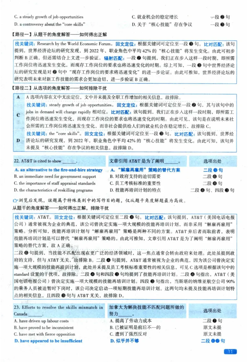 2021年真题逐题细解_41考研英语一二历年真题解析_英语二_解析册+逐词逐句册