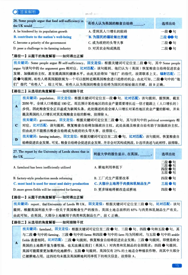 2021年真题逐题细解_41考研英语一二历年真题解析_英语二_解析册+逐词逐句册