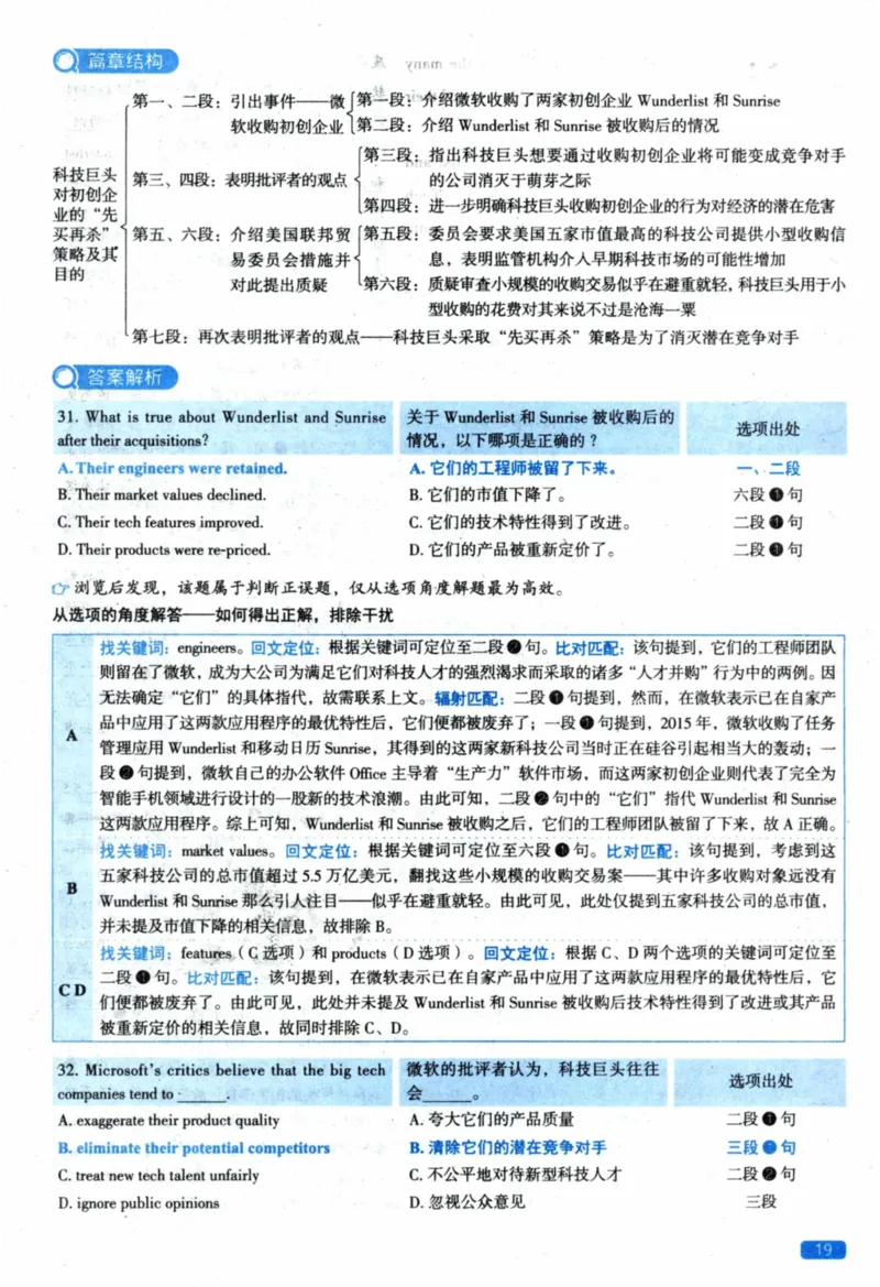 2021年真题逐题细解_41考研英语一二历年真题解析_英语二_解析册+逐词逐句册