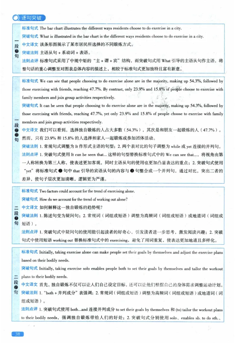 2021年真题逐题细解_41考研英语一二历年真题解析_英语二_解析册+逐词逐句册